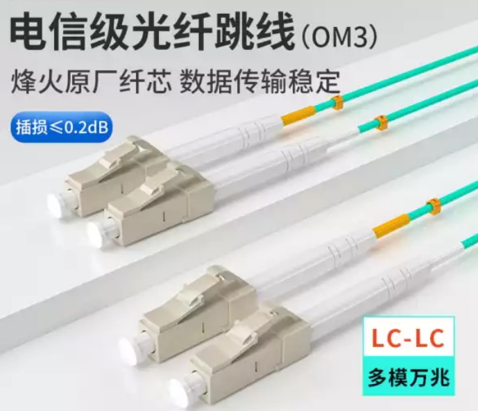 烽火电信级多模万兆光纤跳线OM3、OM4，多模双芯，可选SC、FC、LC等接口